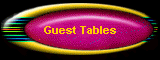 Guest Tables